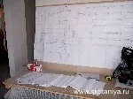 ��������� &ndash; ������� ������